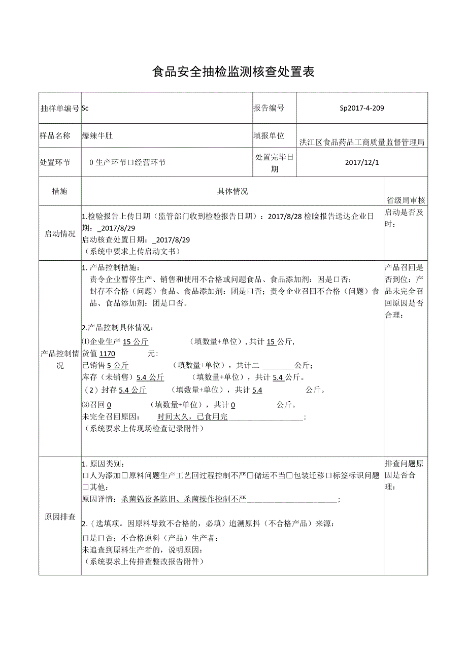 食品安全抽检监测核查处置表.docx_第1页