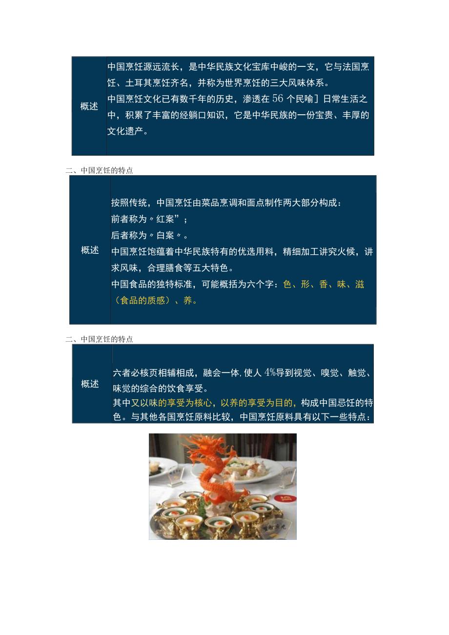 食品加工与烹饪第二章烹饪学一.docx_第2页