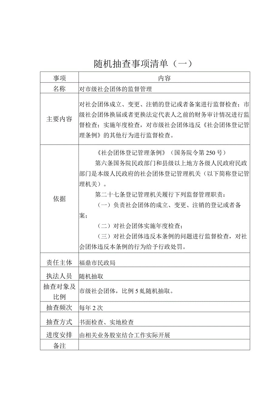 随机抽查事项清单一.docx_第1页