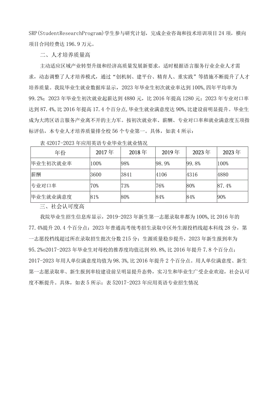 高水平专业建设总体目标实现情况.docx_第3页