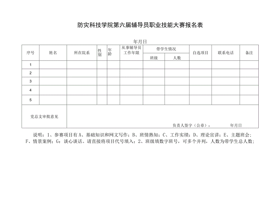 防灾科技学院第六届辅导员职业技能大赛材料报送说明.docx_第3页