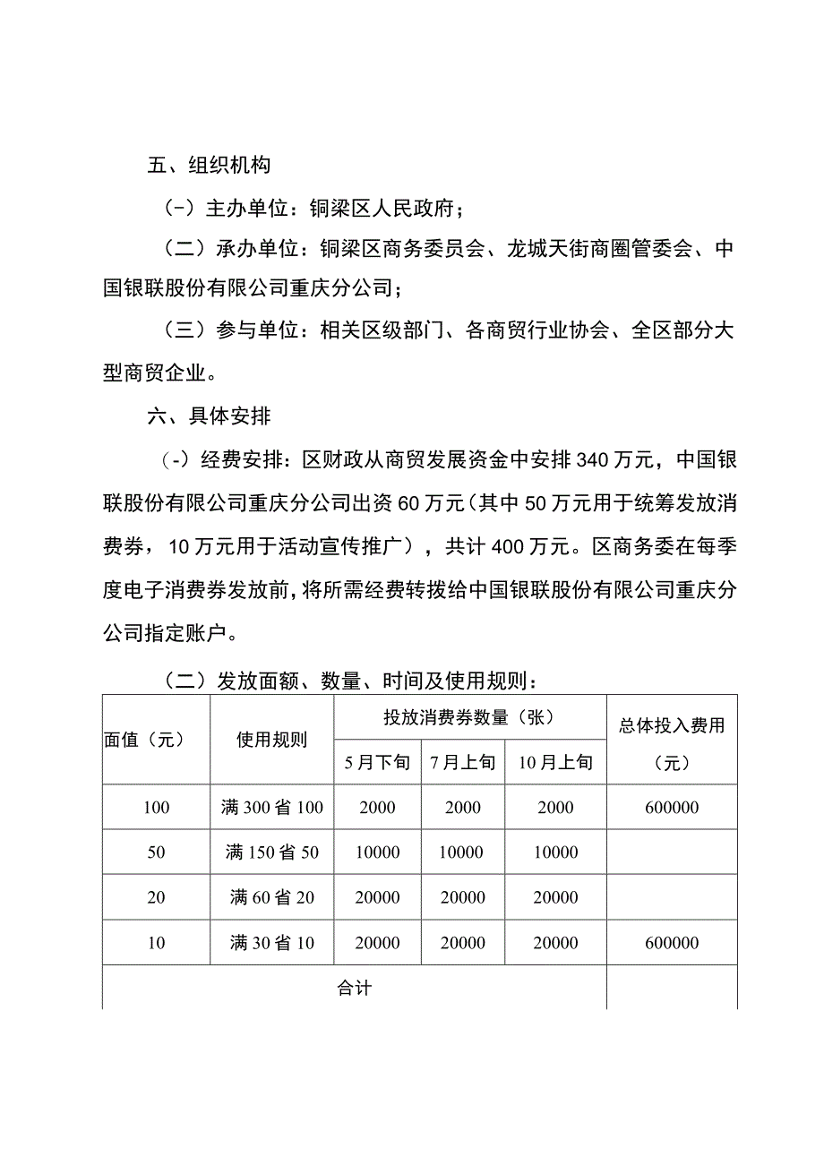 铜梁区2023年爱尚铜梁焕新消费消费券大派送活动方案.docx_第2页