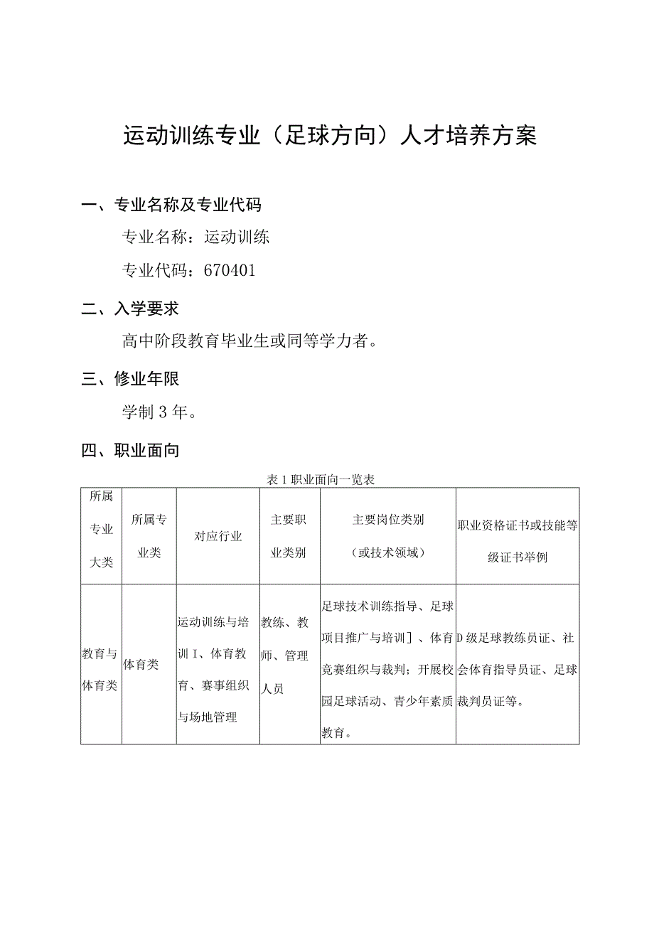 运动训练专业足球方向人才培养方案.docx_第1页