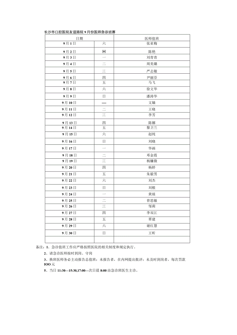 长沙市口腔医院友谊路院9月份医师急诊班表.docx_第1页