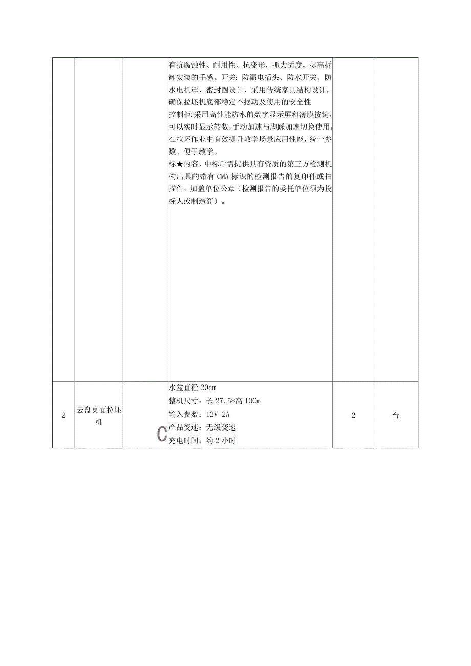 陶艺设备清单及技术要求.docx_第2页