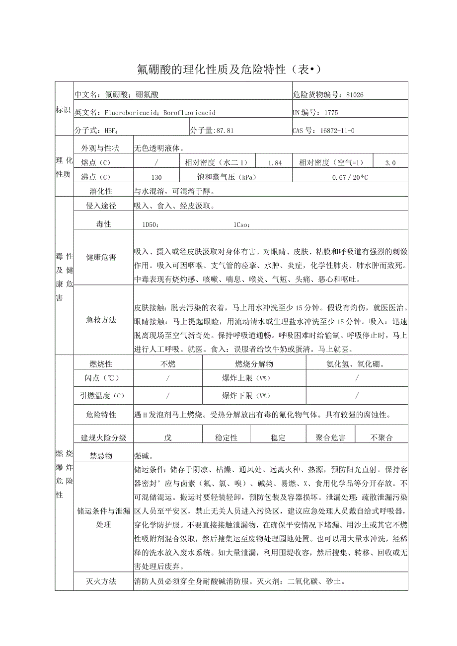 2023年氟硼酸的理化性质及危险特性.docx_第1页