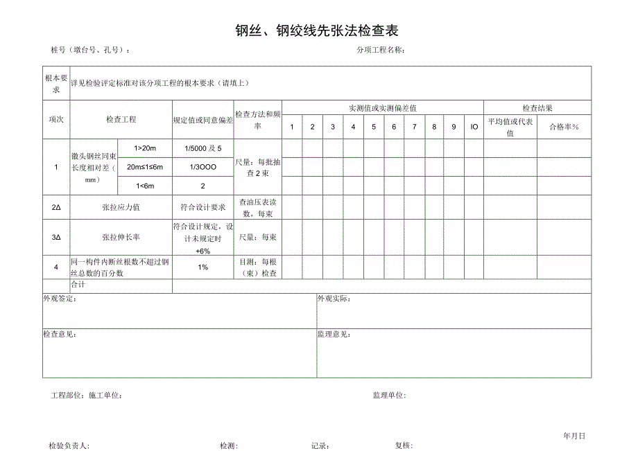 2023年钢丝钢绞线先张法检查表.docx_第1页