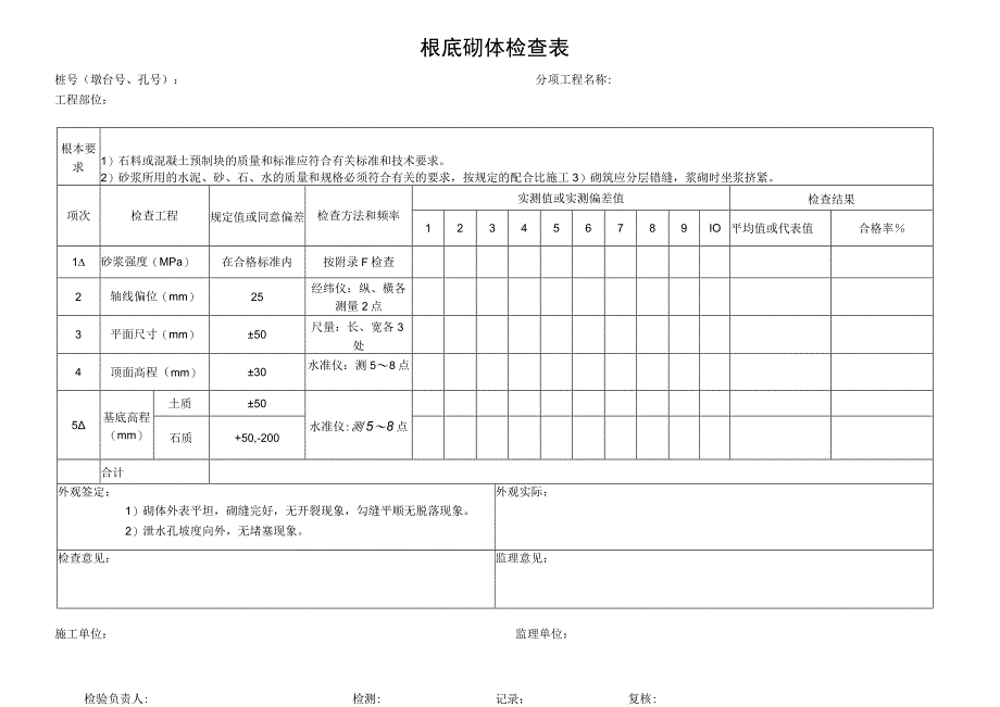 2023年根底砌体检查表.docx_第1页