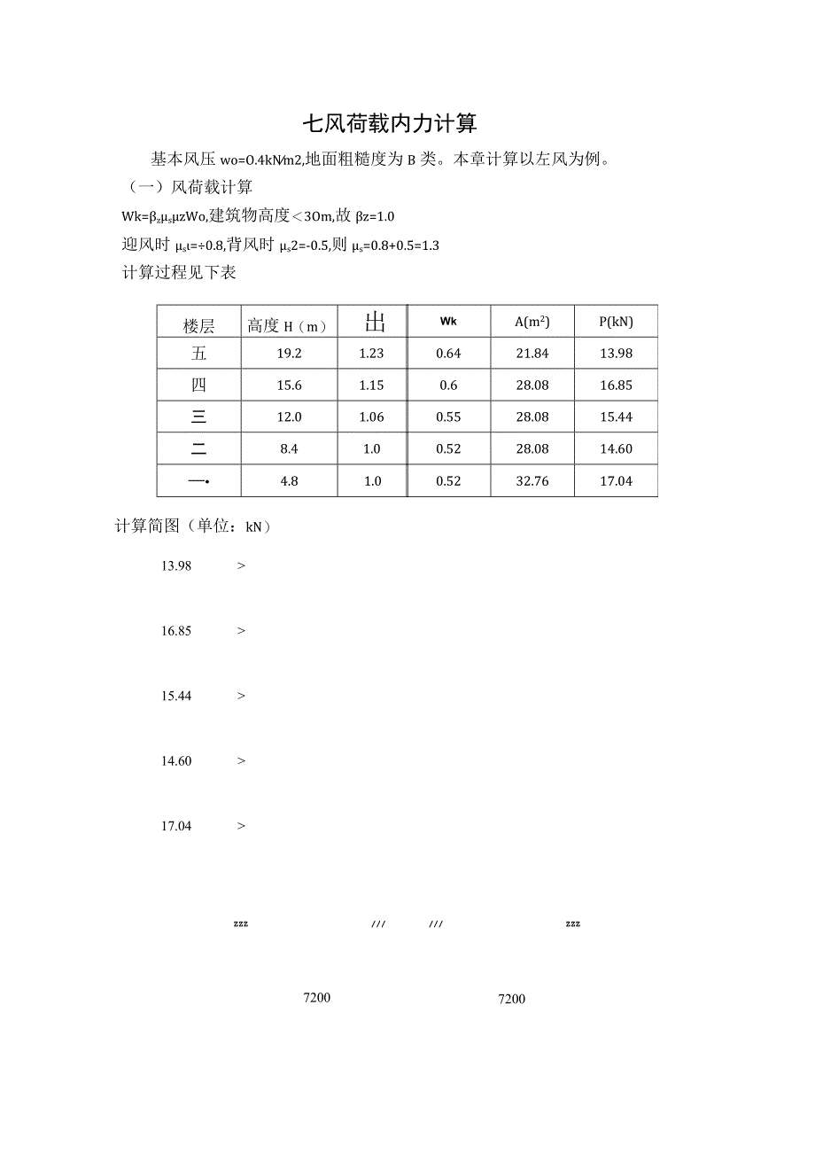 7 风荷载内力计算.docx_第1页