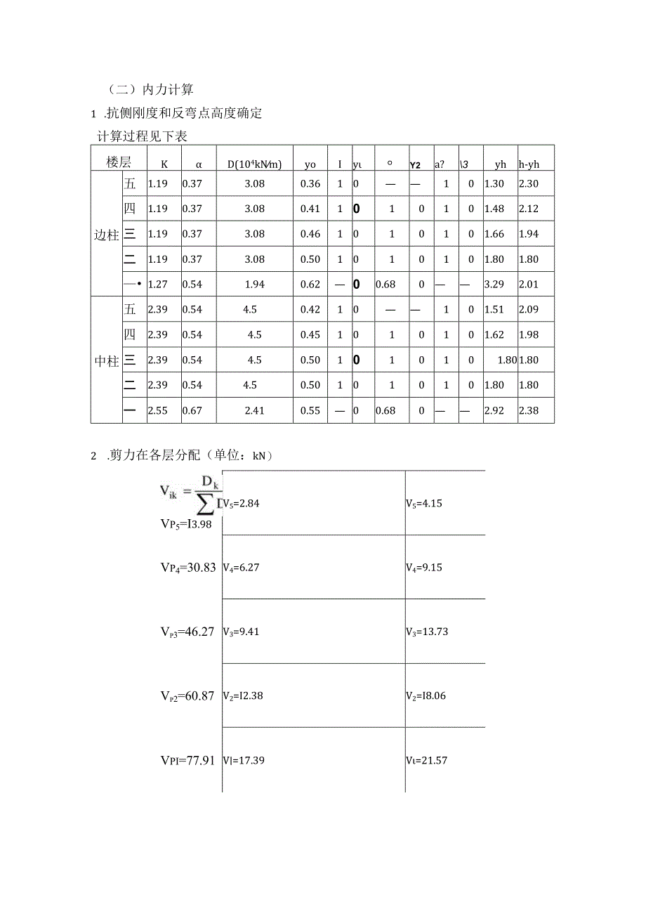 7 风荷载内力计算.docx_第2页