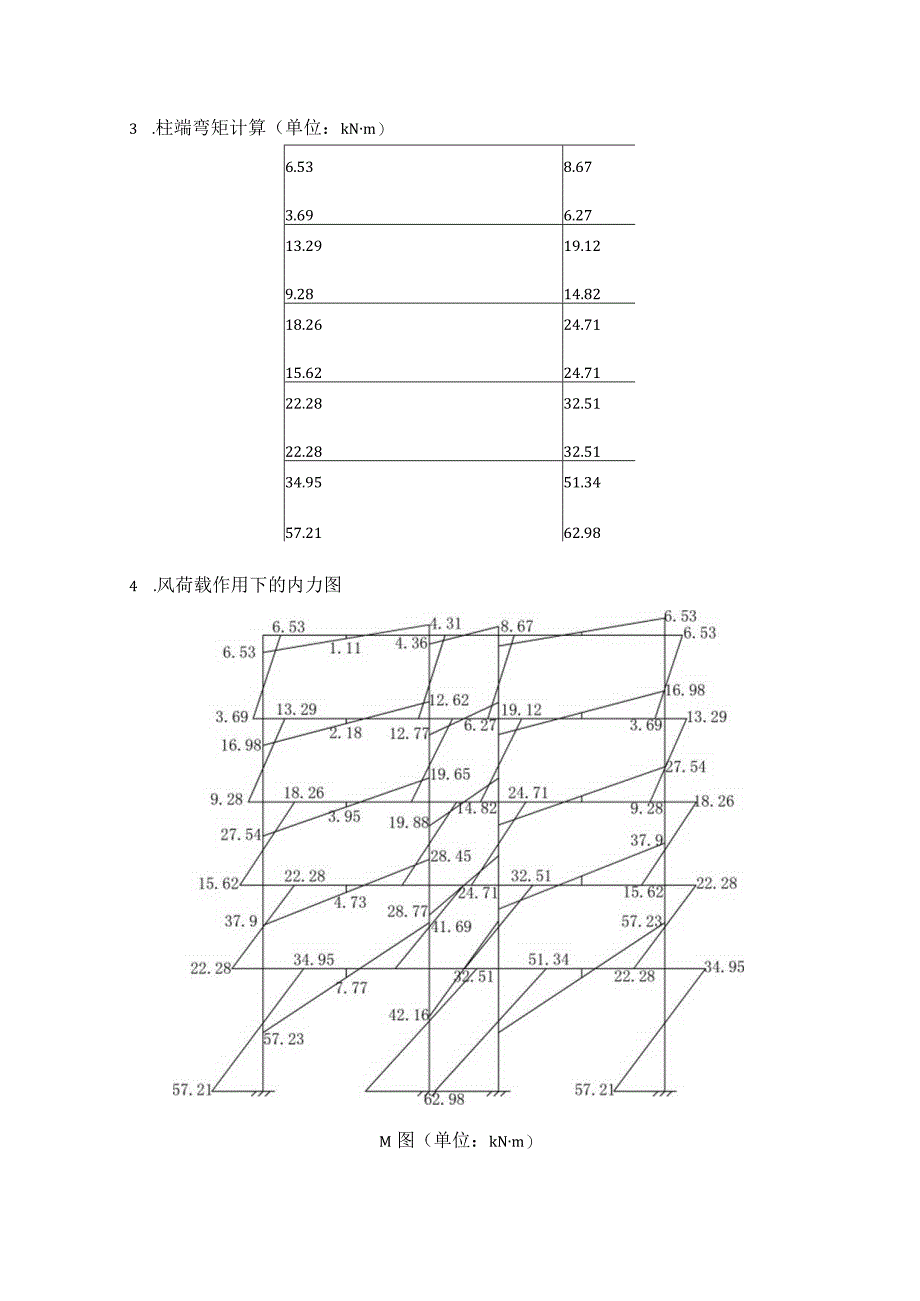 7 风荷载内力计算.docx_第3页