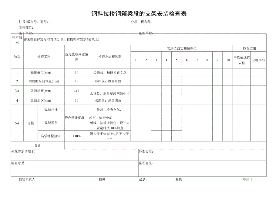 2023年钢斜拉桥钢箱梁段的支架安装检查表.docx_第1页