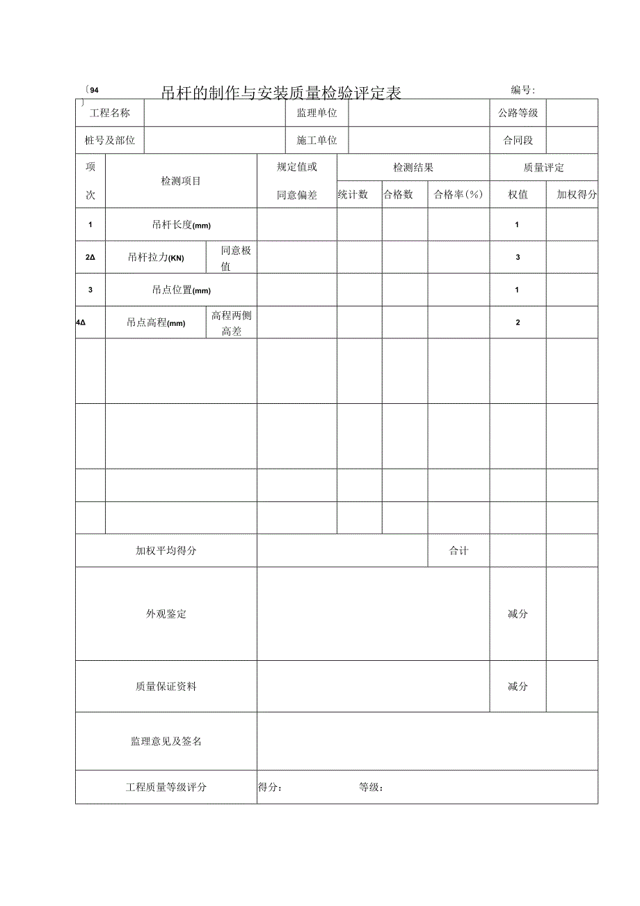 2023年吊杆的制作与安装质量检验评定表.docx_第1页