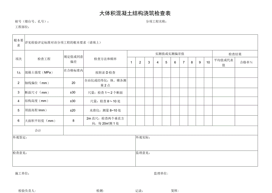 2023年大体积混凝土结构浇筑检查表.docx_第1页