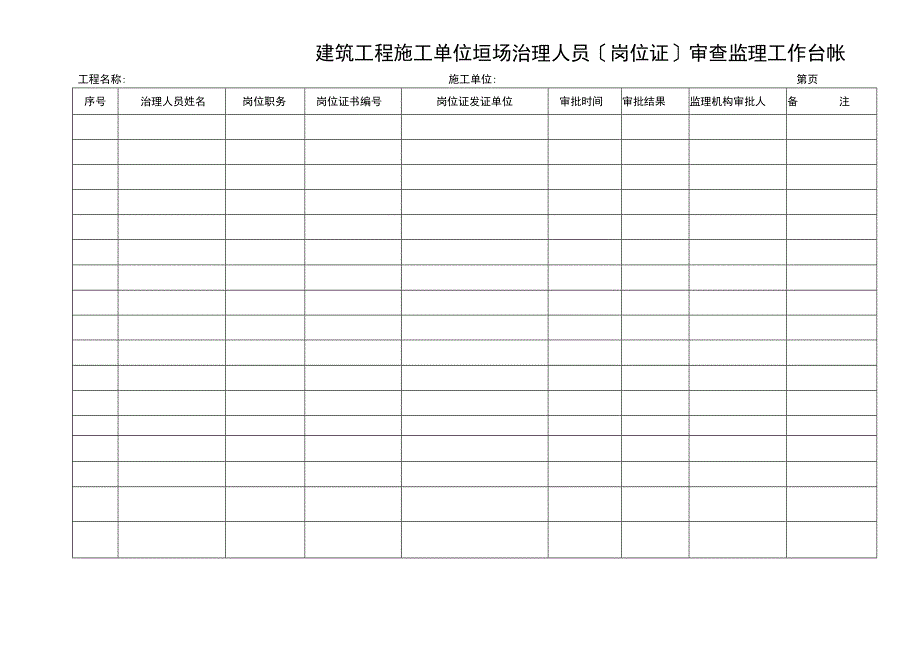 2023年建筑工程施工单位現场治理人员〔岗位证〕审查监理工作台帐.docx_第1页