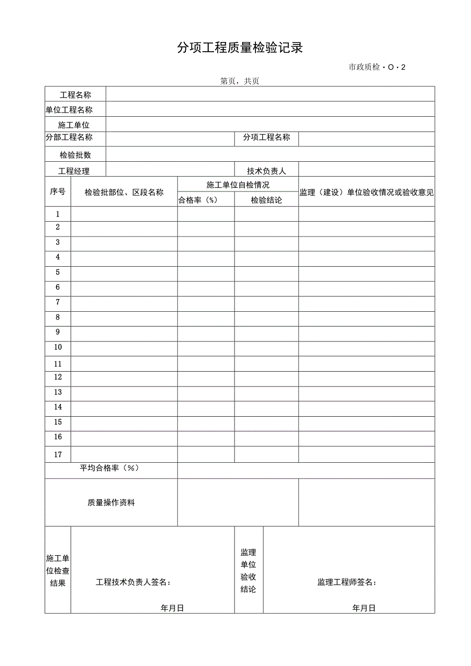 2023年分项工程质量检验记录.docx_第1页