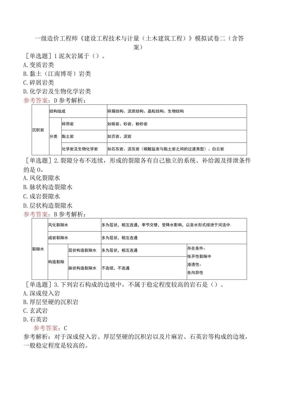 一级造价工程师《建设工程技术与计量土木建筑工程》模拟试卷二含答案.docx_第1页