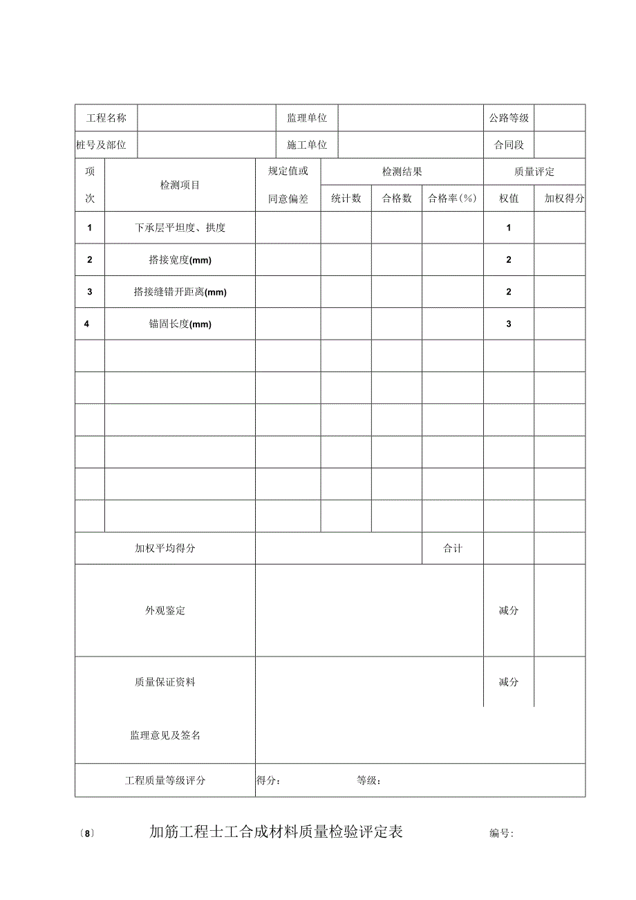 2023年加筋工程土工合成材料质量检验评定表.docx_第1页