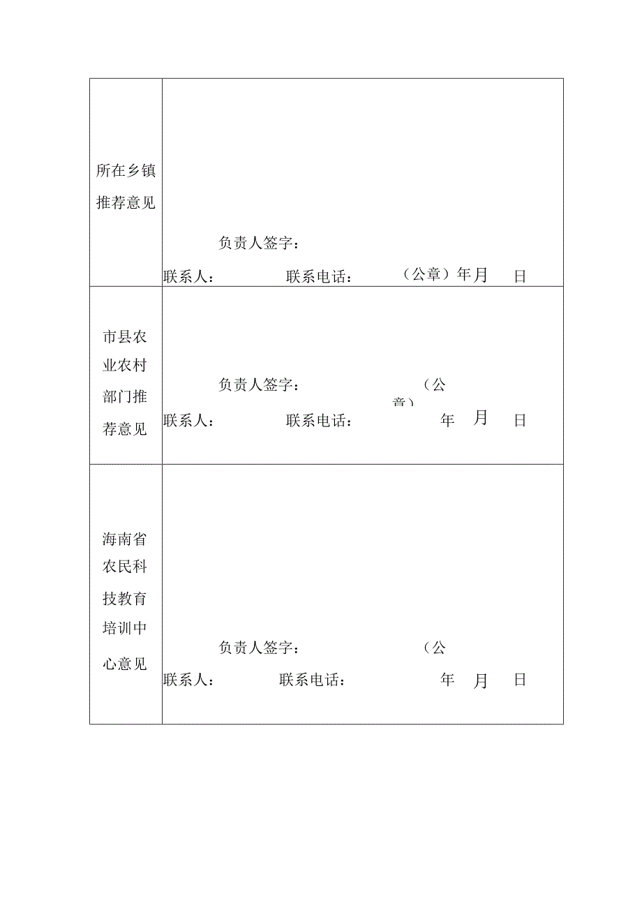 2023年海南省农民田间学校申报表.docx_第3页