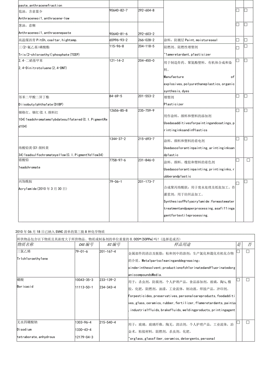 REACH声明书.docx_第1页