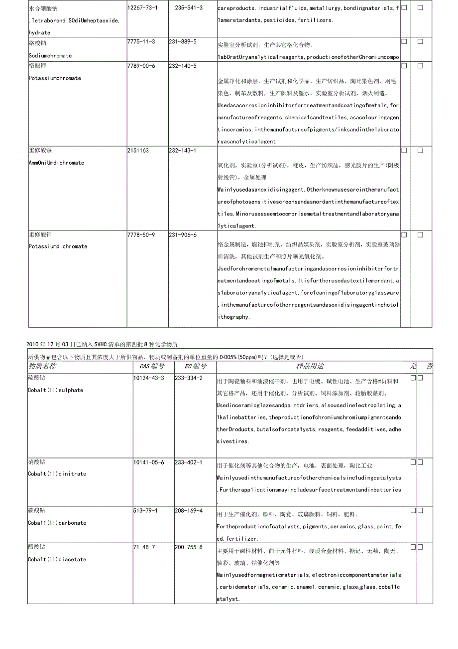 REACH声明书.docx_第2页