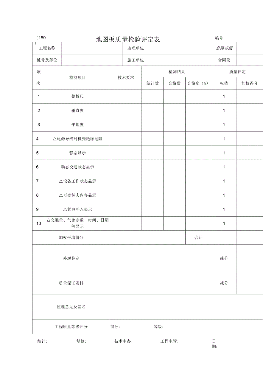 2023年地图板质量检验评定表.docx_第1页