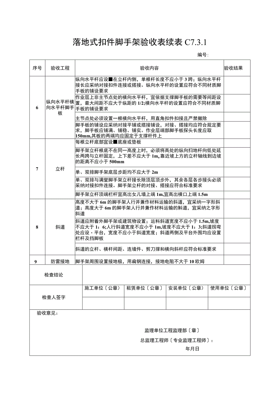 2023年落地式扣件脚手架验收表续.docx_第1页