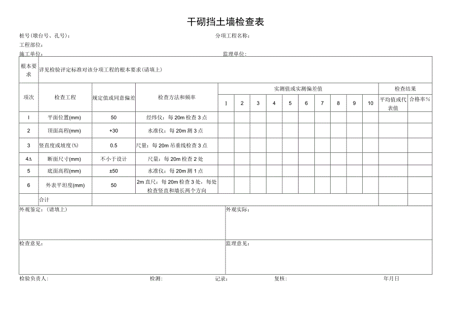 2023年干砌挡土墙检查表.docx_第1页