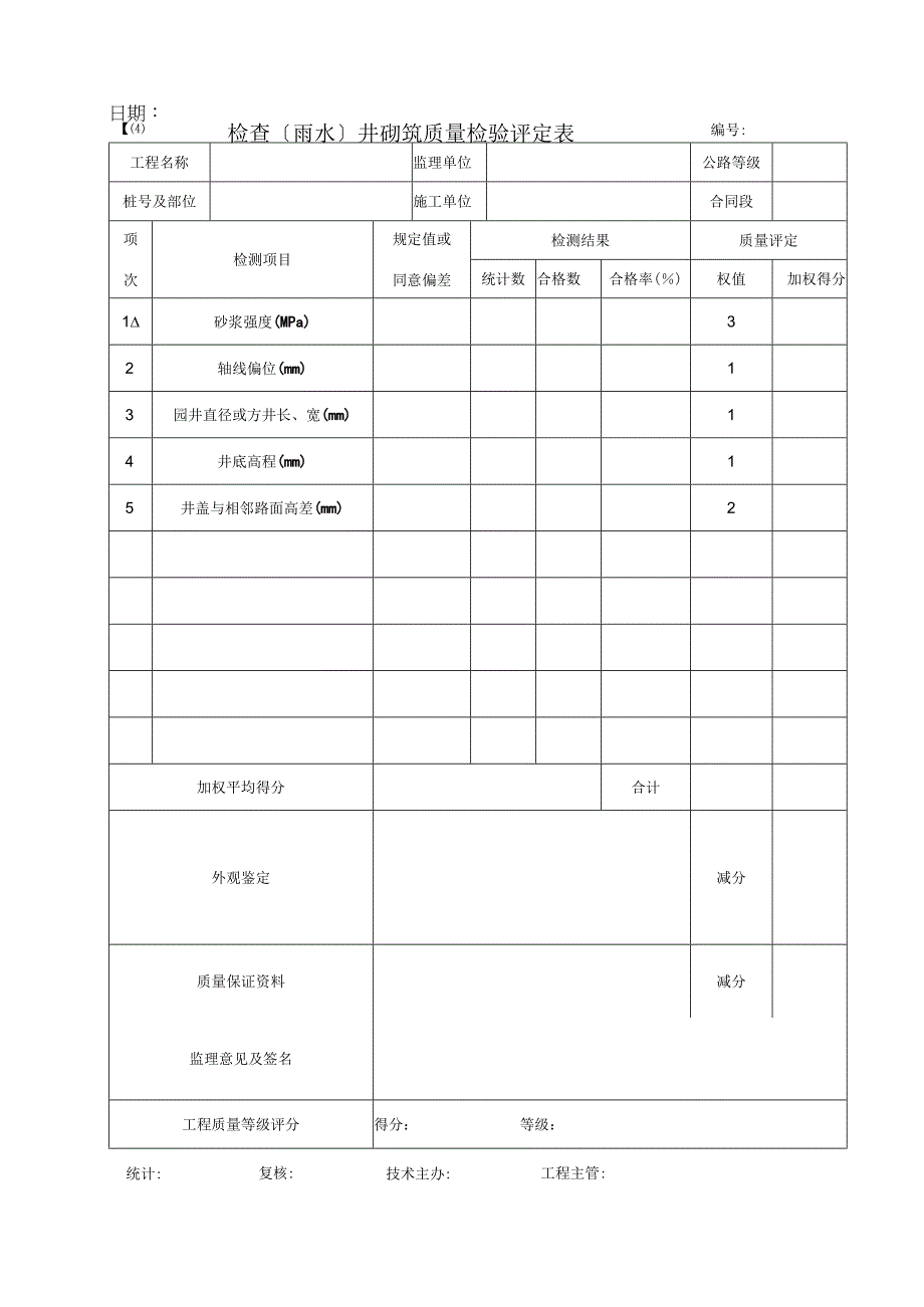 2023年检查〔雨水〕井砌筑质量检验评定表.docx_第1页