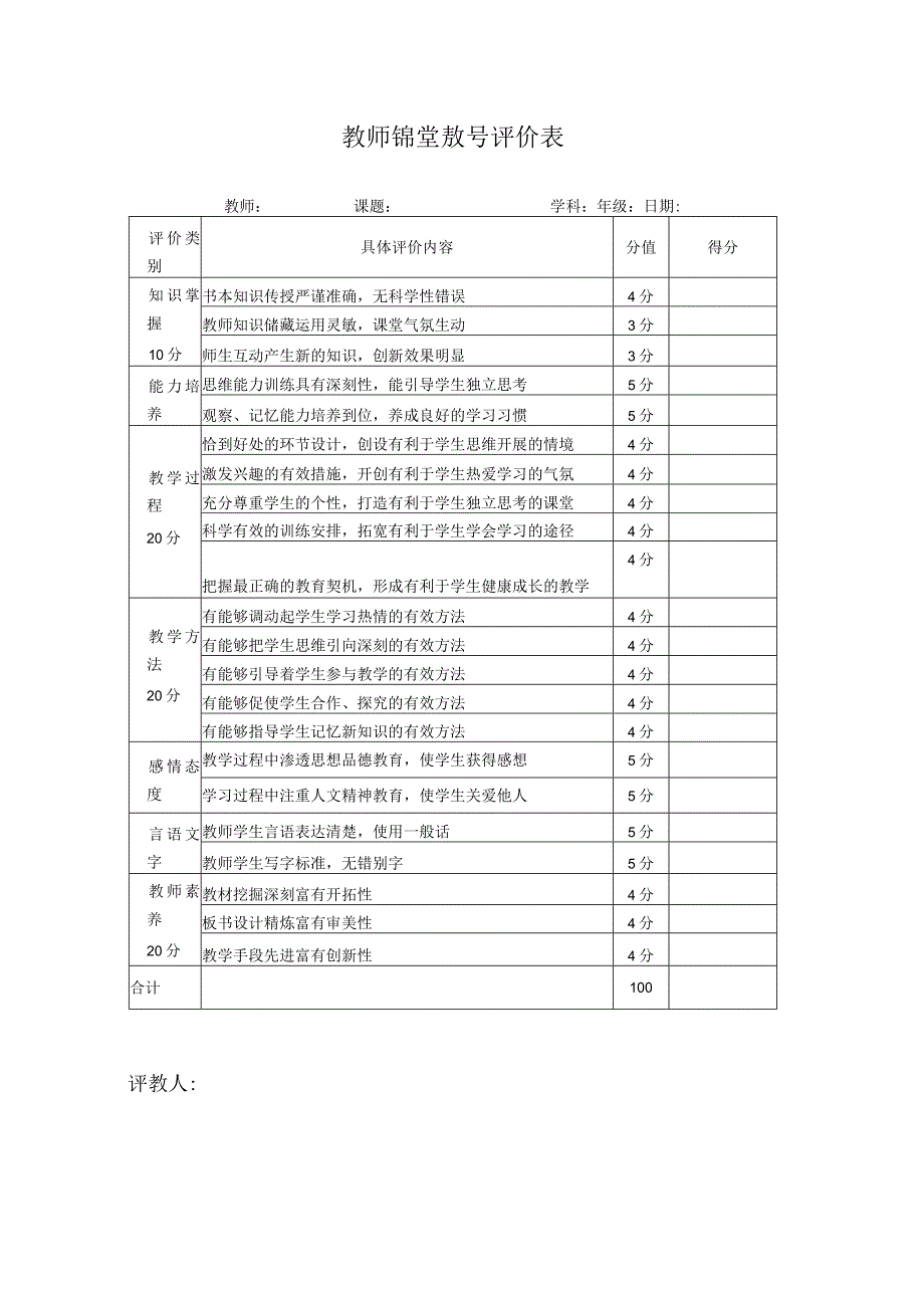 2023年教师课堂教学评价表.docx_第1页