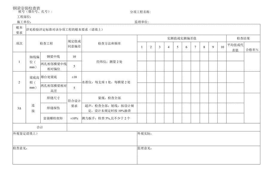 2023年钢梁安装检查表.docx_第1页