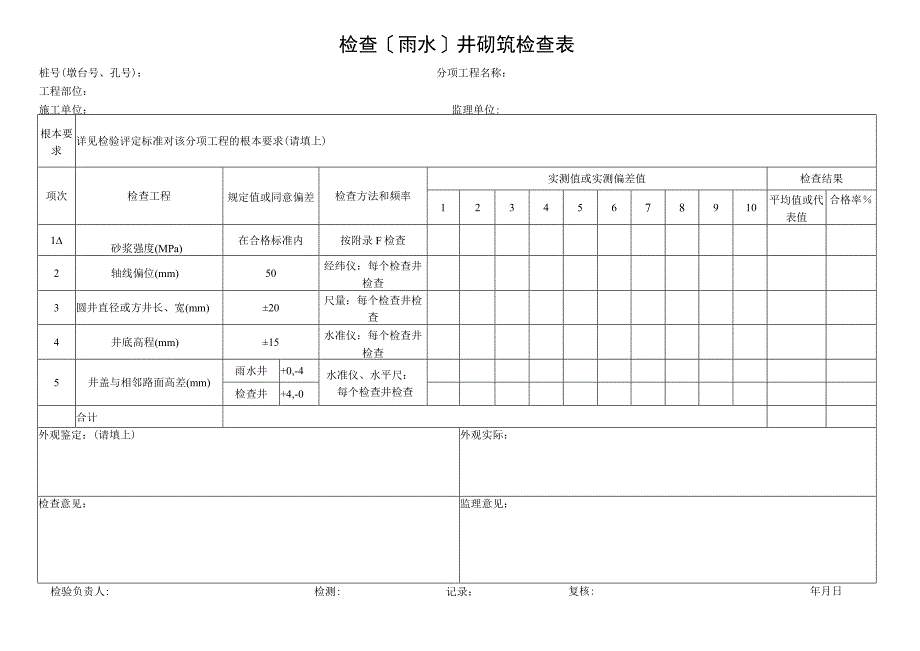 2023年检查〔雨水〕井砌筑检查表.docx_第1页