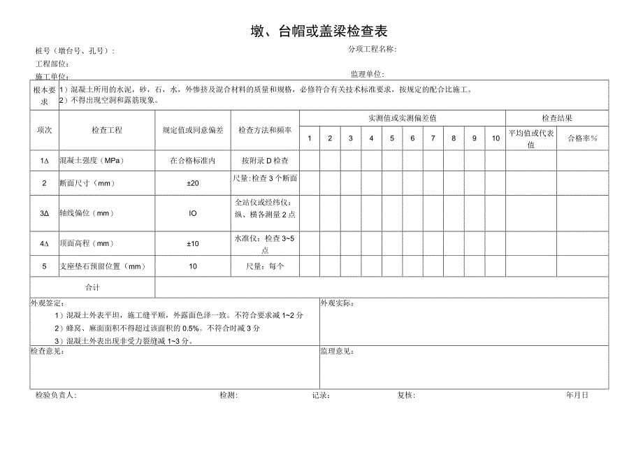 2023年墩台帽或盖梁检查表.docx_第1页