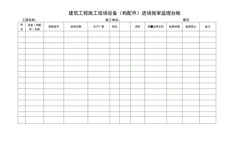 2023年建筑工桯施工現场设备构配件进场报审监理台帐.docx_第1页