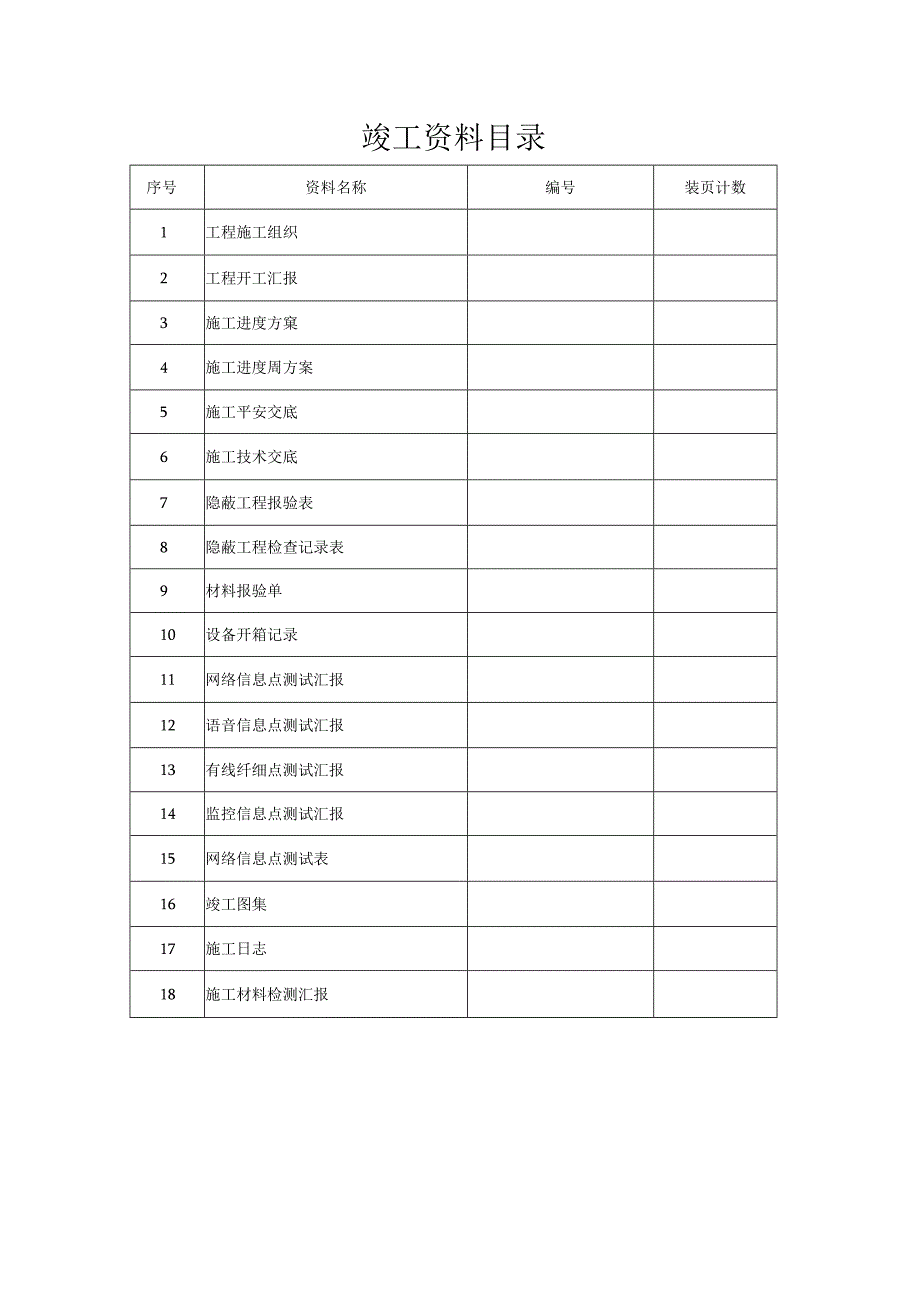 2023年竣工资料目录.docx_第1页