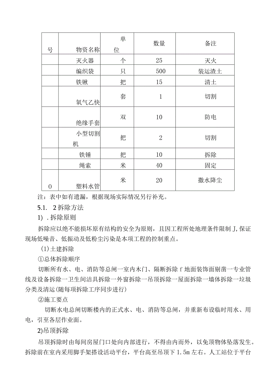 2023年整理施工工艺.docx_第2页