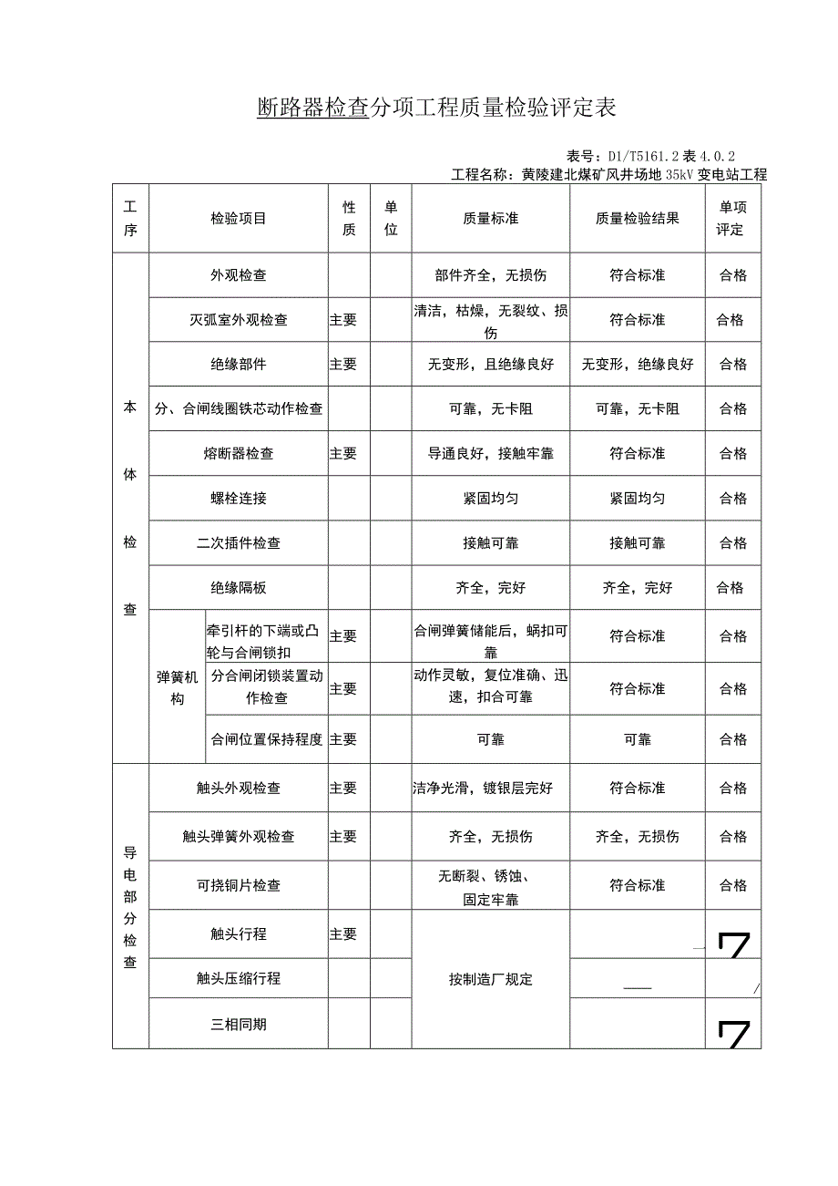 2023年断路器检查分项工程质量检验评定表模板.docx_第1页