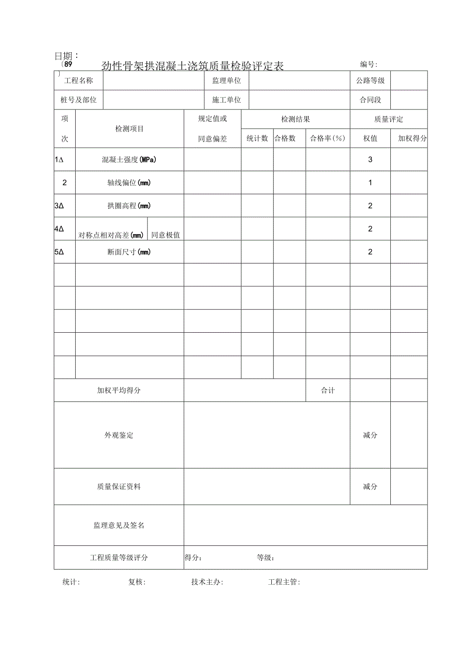 2023年劲性骨架拱混凝土浇筑质量检验评定表.docx_第1页