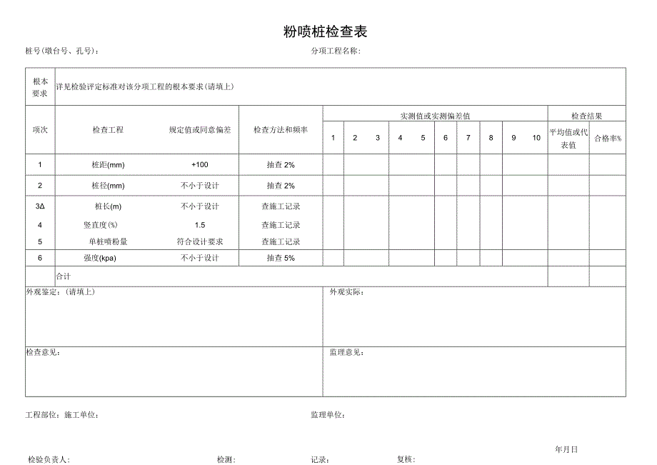 2023年粉喷桩检查表.docx_第1页