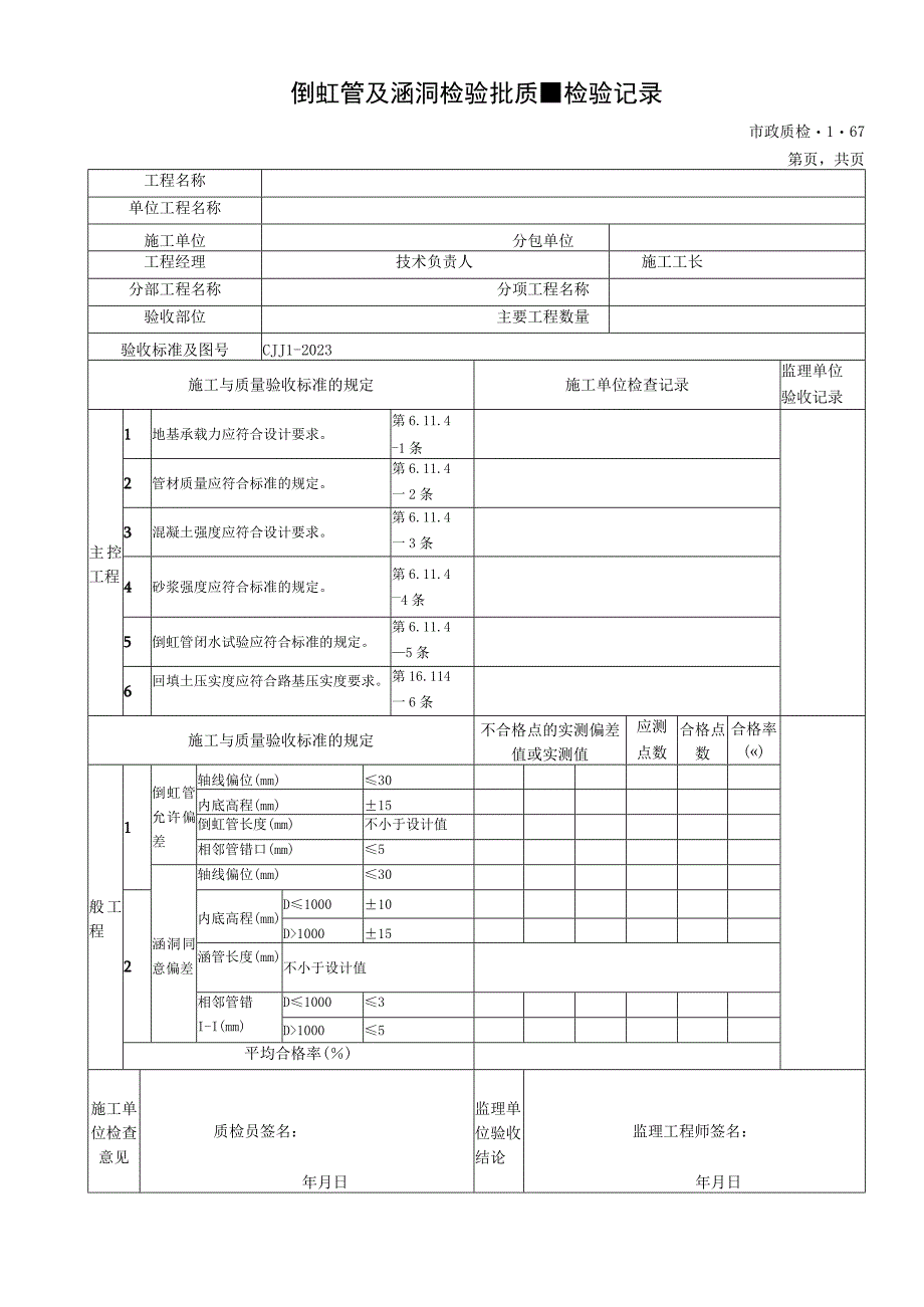 2023年倒虹管及涵洞检验批质量检验记录.docx_第1页