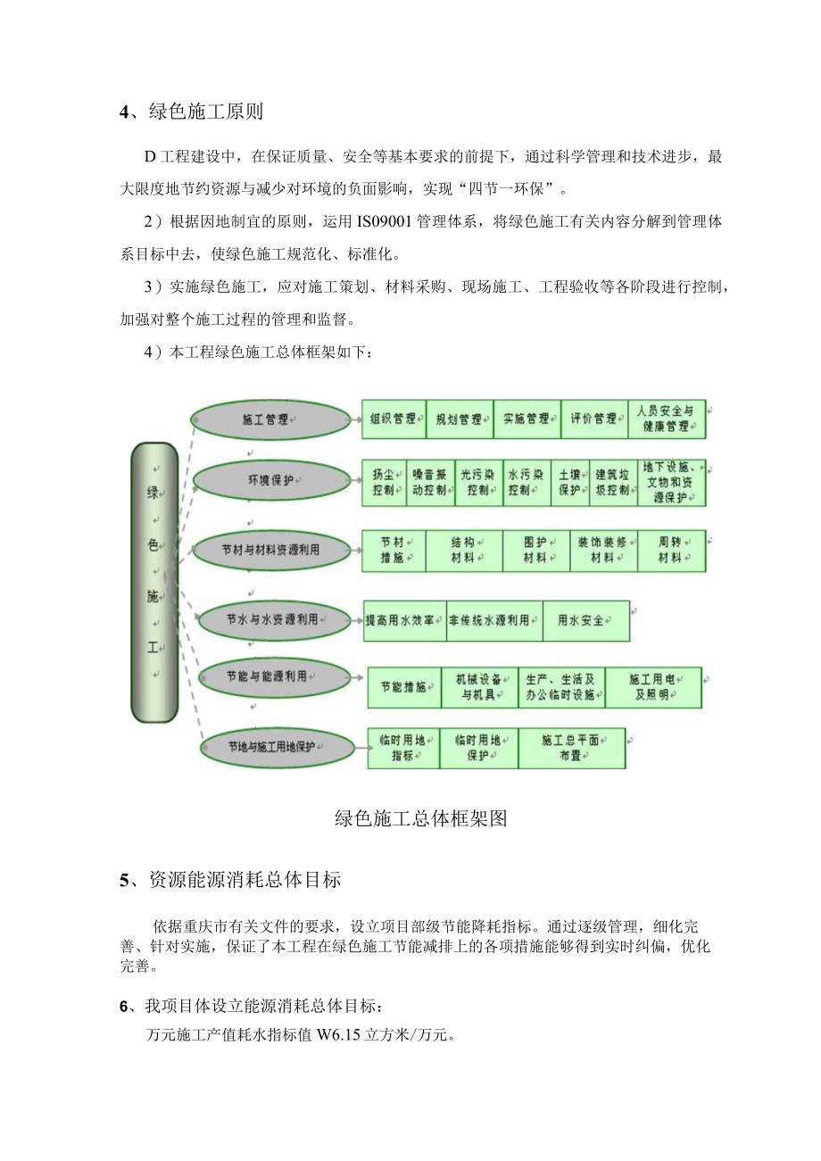 会展公园配套服务用房知识点梳理汇总.docx_第3页