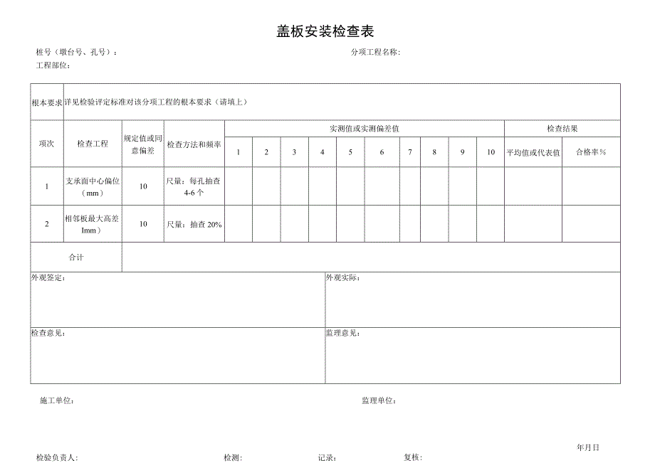 2023年盖板安装检查表.docx_第1页