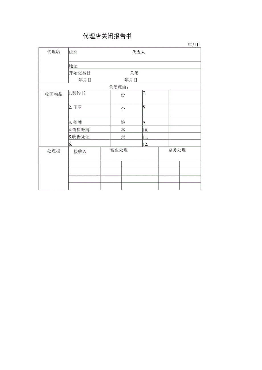 代理店关闭报告.docx_第1页