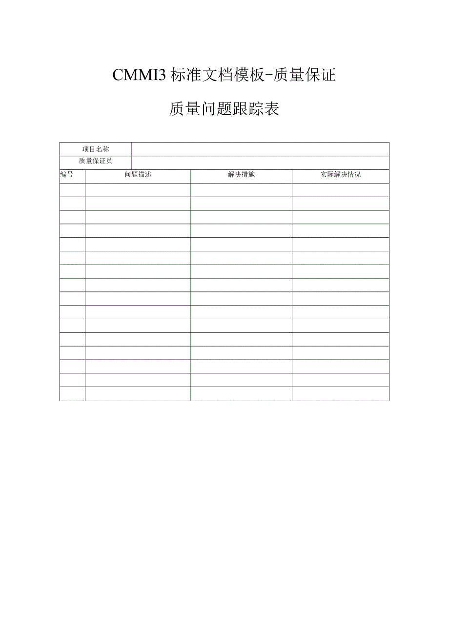 CMMI 3标准文档模板质量保证质量问题跟踪表.docx_第1页