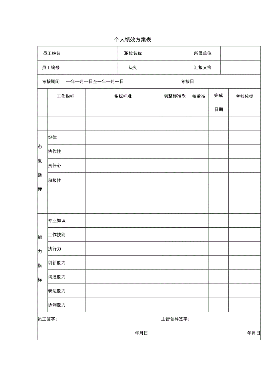 2023年个人绩效方案表.docx_第1页