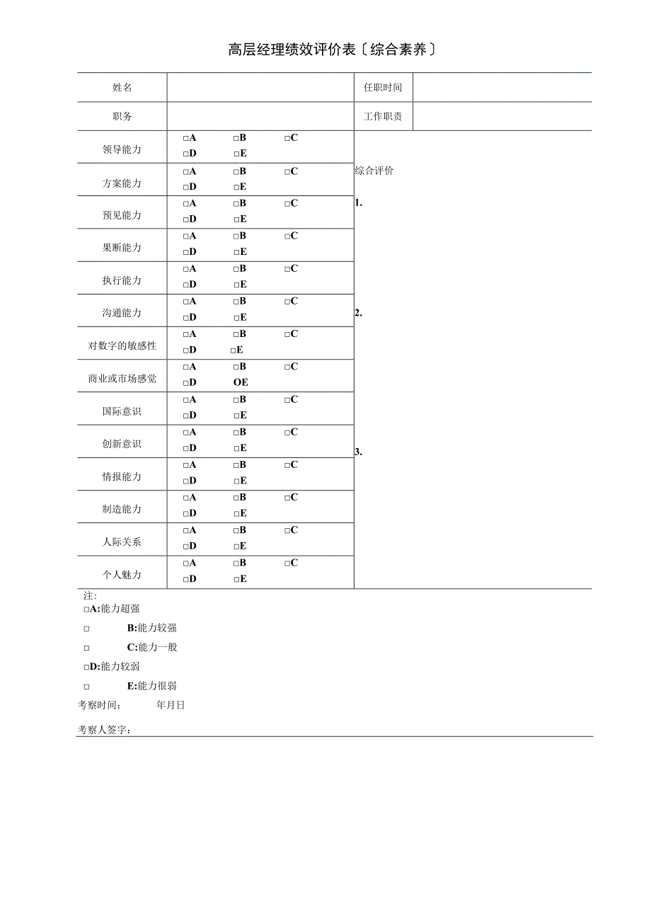 2023年高层经理绩效评价表〔综合素养〕.docx_第1页