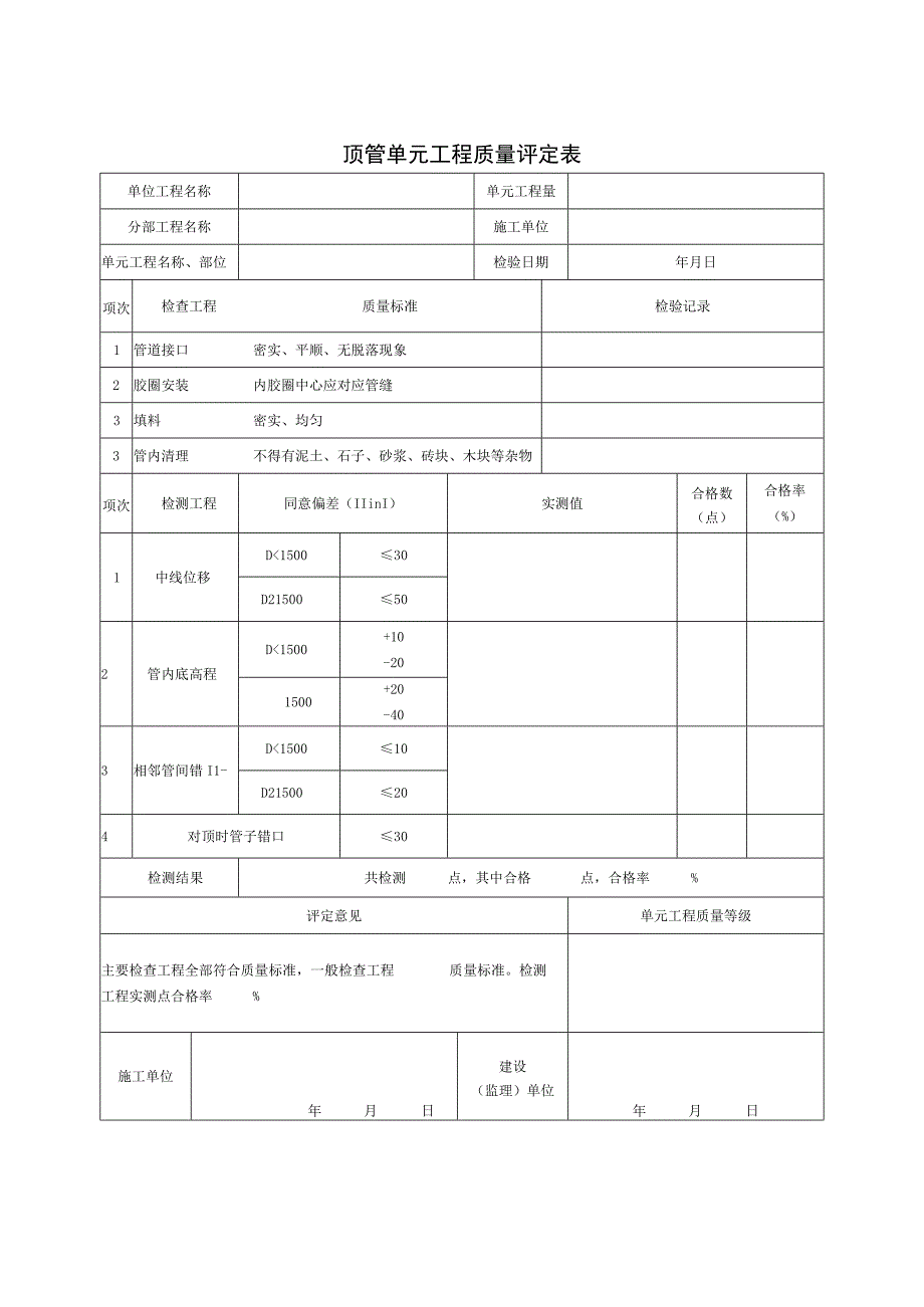 2023年顶管单元工程质量评定表.docx_第1页