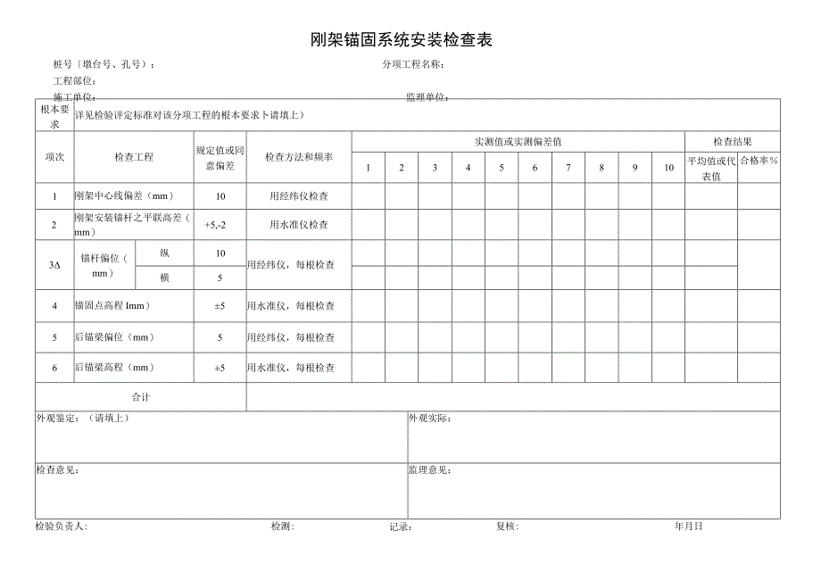 2023年刚架锚固系统安装检查表.docx_第1页