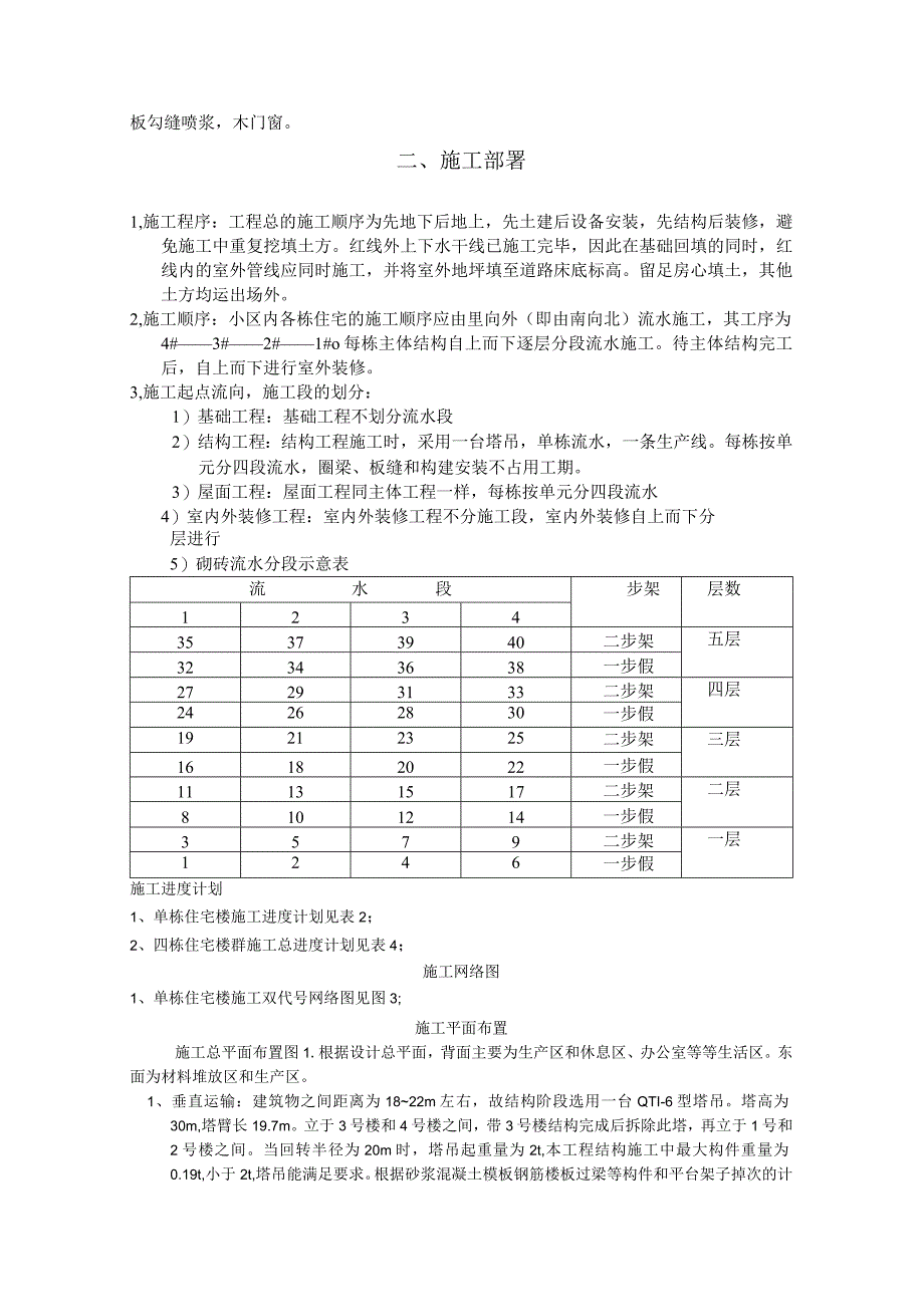 2023年整理施工进度计划案例.docx_第2页