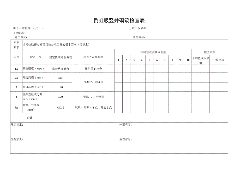 2023年倒虹吸竖井砌筑检查表.docx_第1页